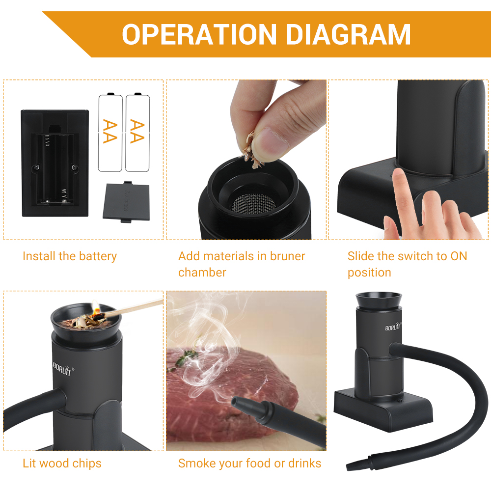 Boruit sk305 infusor de fumaça - Smoking Gun Kit avaliação e preço