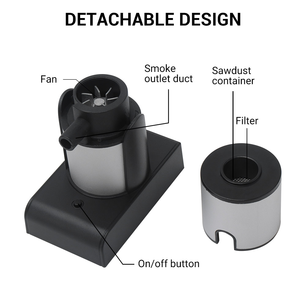 Boruit sk305 gerador de fumaça - Smoking Gun Kit avaliação e preço