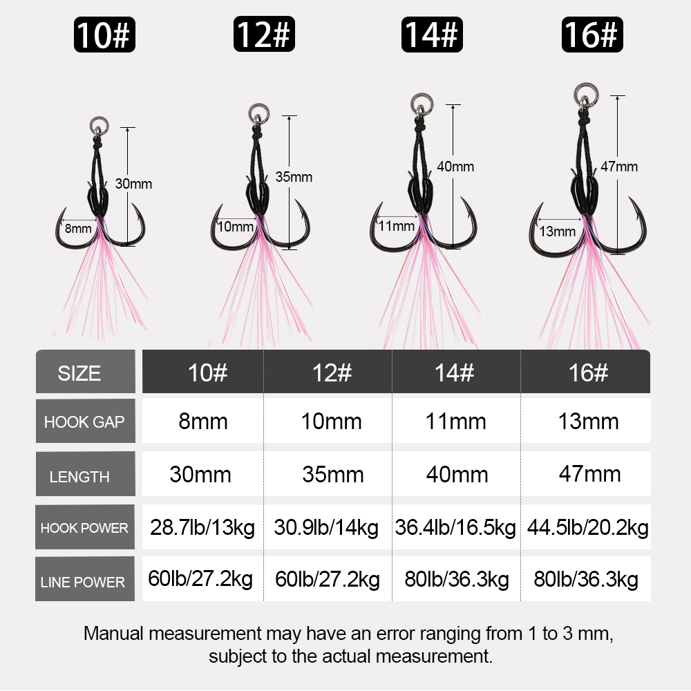 JIGGING PRO 2 pares de ganchos - Jigger Double Sided avaliação e preço
