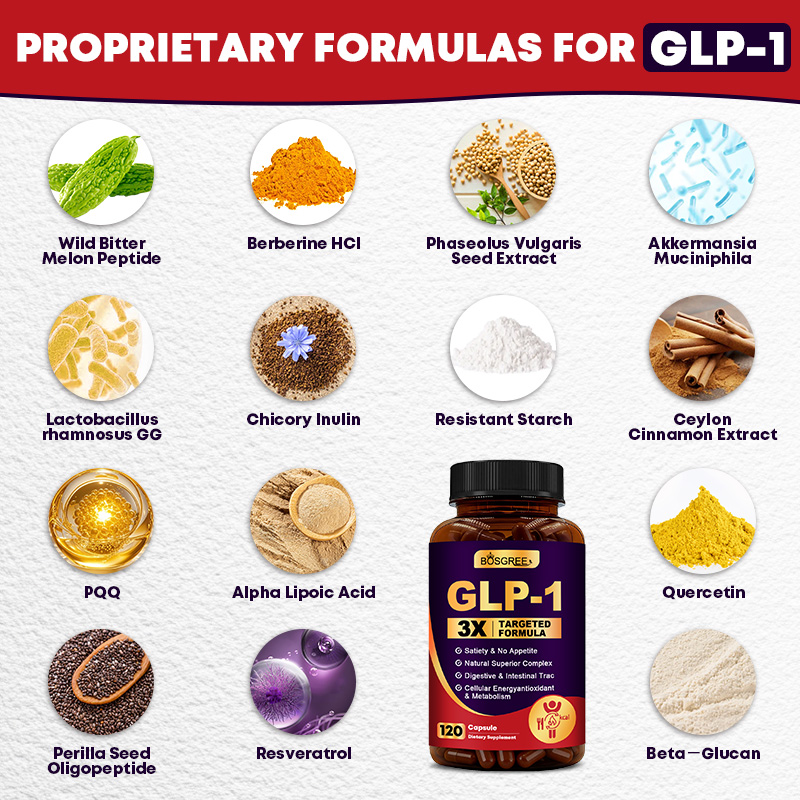 Suplemento GLP-1, GLP-1 com Pr - Bitters Bottle Set avaliação e preço